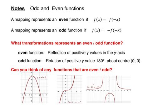 Recognizing odd and even functions .